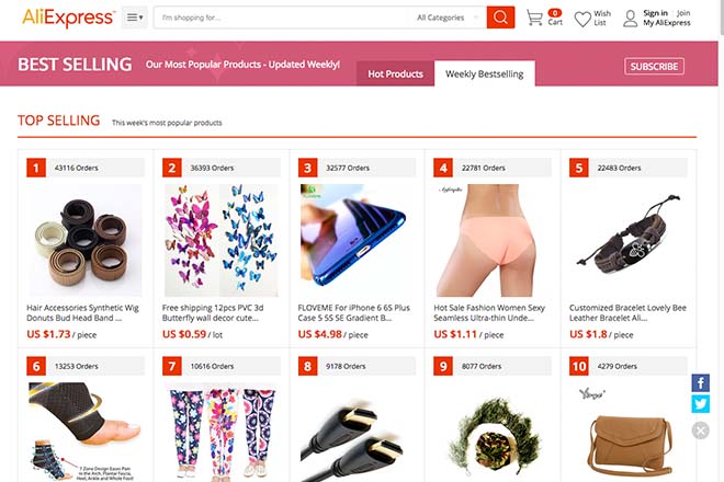 Les business models du e-commerce- Aliexpress
